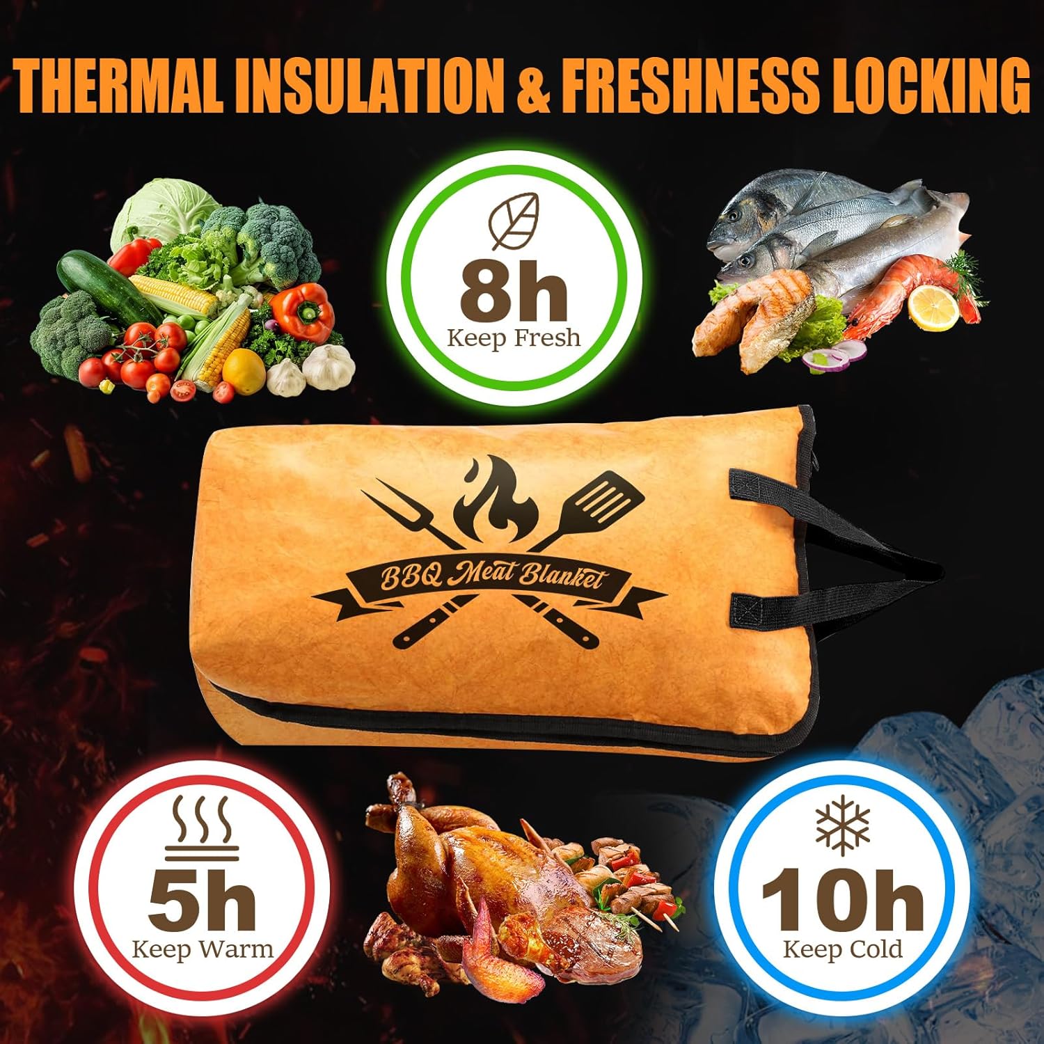 BBQ Blanket for Resting Meat, 22 in Smoker Meat Resting Blanket, Reusable Insulated Waterproof BBQ Accessories Resting Bag with Wide Mouth for Large Brisket/Beef/Pork Ribs - Gift for Men