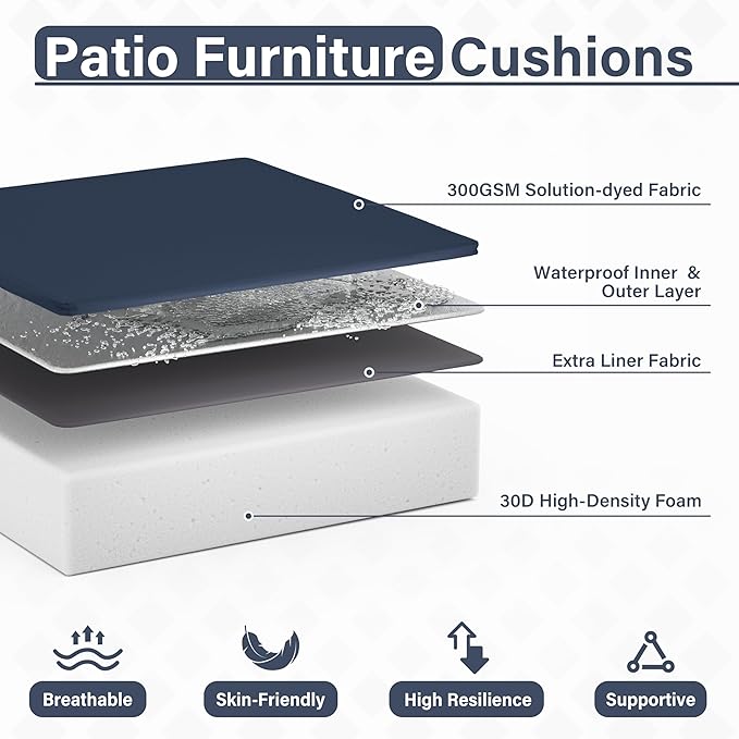 Patio Chair Cushions 18.5 X 16 X 4 Inch Waterproof Outdoor Seat Cushions for Patio Furniture, Outdoor Sofa Couch Pads with Ties & Handle, Set of 2, Navy Blue