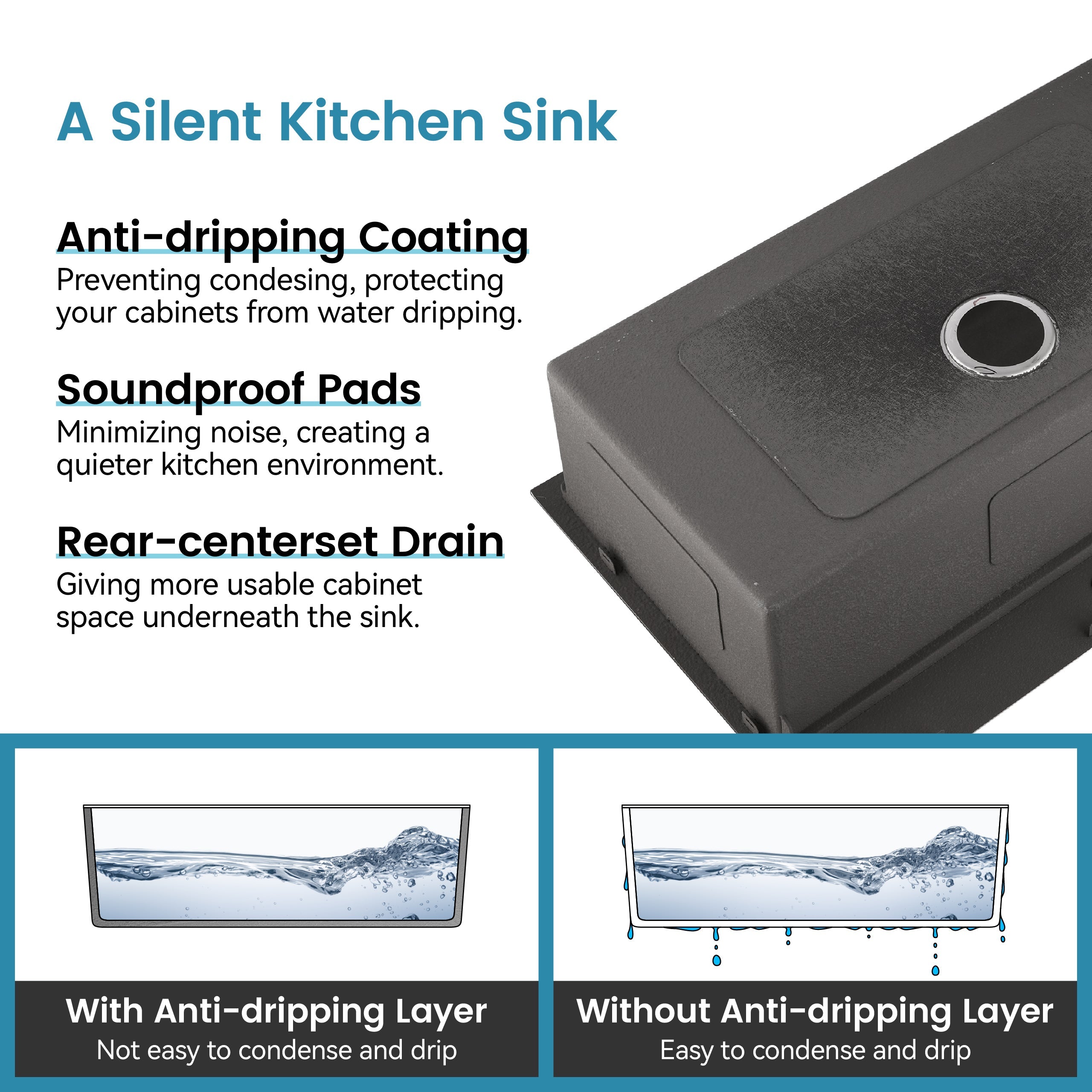Stainless Steel Kitchen Sink, 23″x19″ Single Bowl, Overmount Handmade Sink in Dark Gray, with US Standard Drain and Hook
