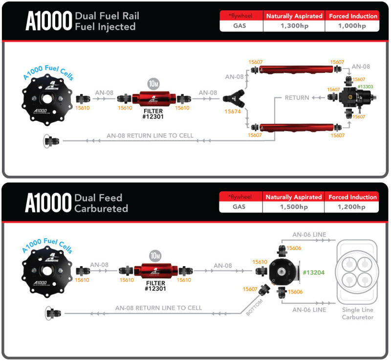 Aeromotive Universal A1000 Stealth Pump Assembly