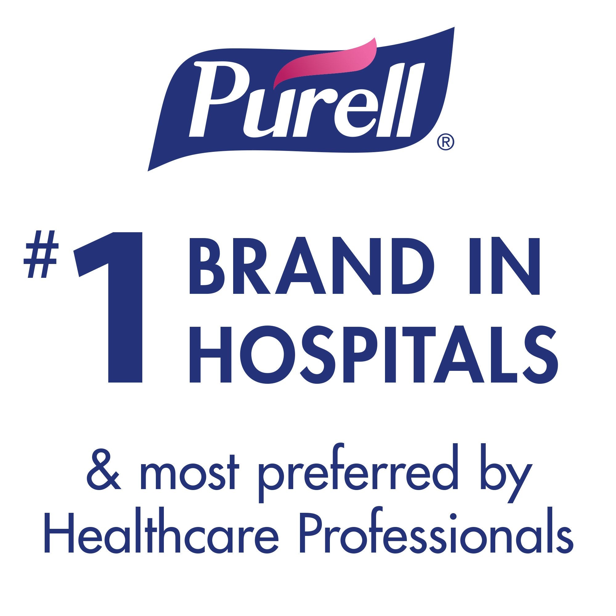 Purell® Hand Sanitizing Wipes, Ethyl Alcohol Wipe Canister 9031-06