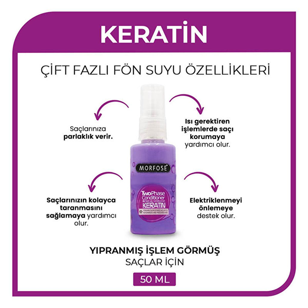 Morfose Keratin Hair Treatment: Revitalizing Leave-In Conditioner & Heat Protectant Spray for Damaged Hair - Shine & Repair