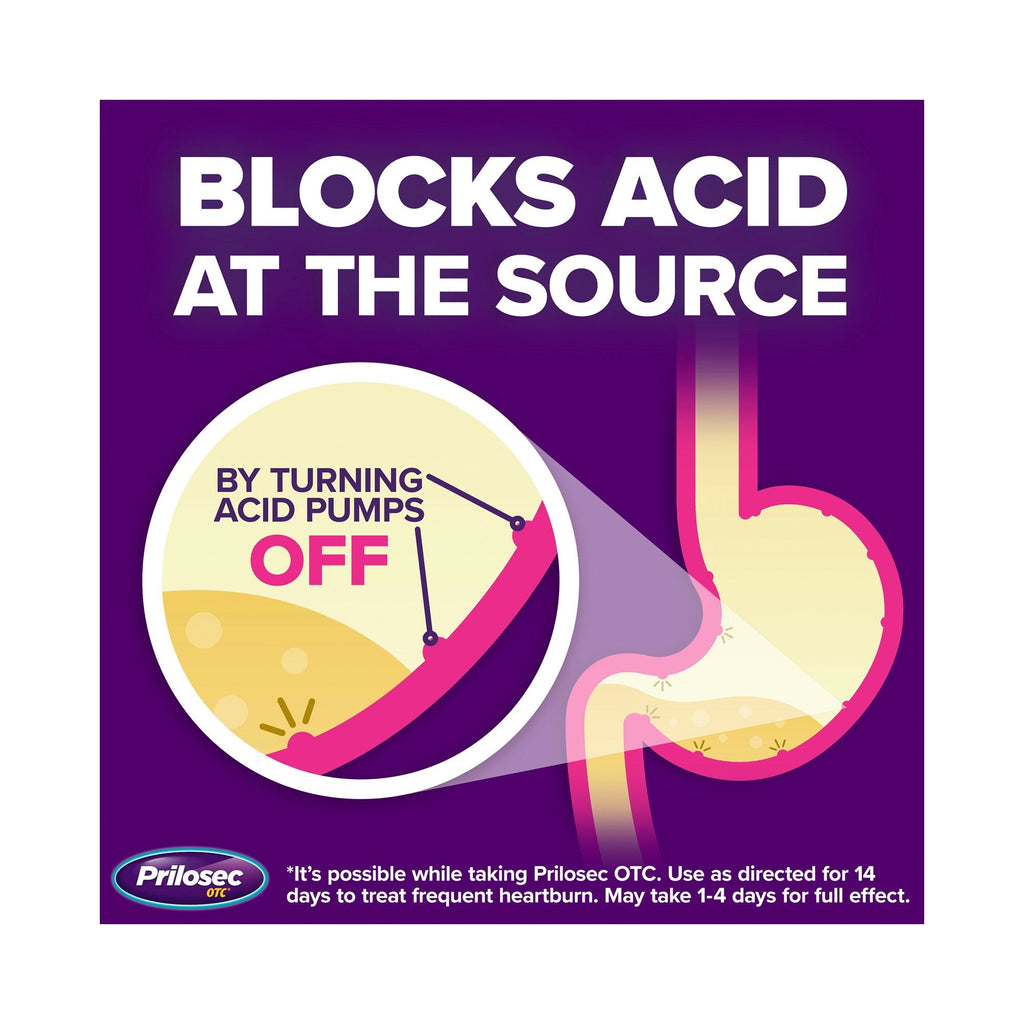 Prilosec OTC® Omeprazole 20 mg Acid Reducer Tablets 37000045504