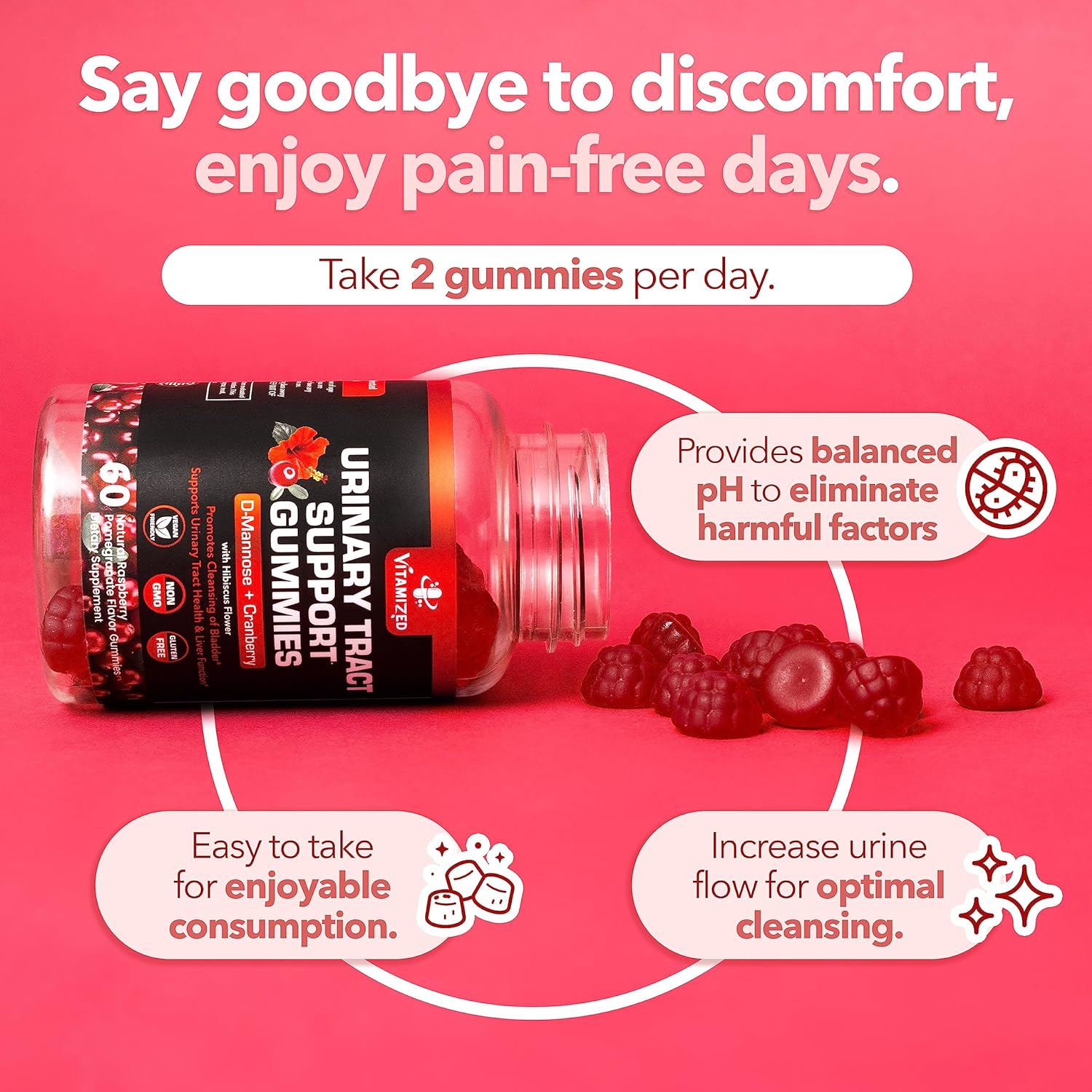 Powerful Cranberry Gummies with D-Mannose - Urinary Tract Health - Fast-Acting Bladder Support Supplement - 60 Count