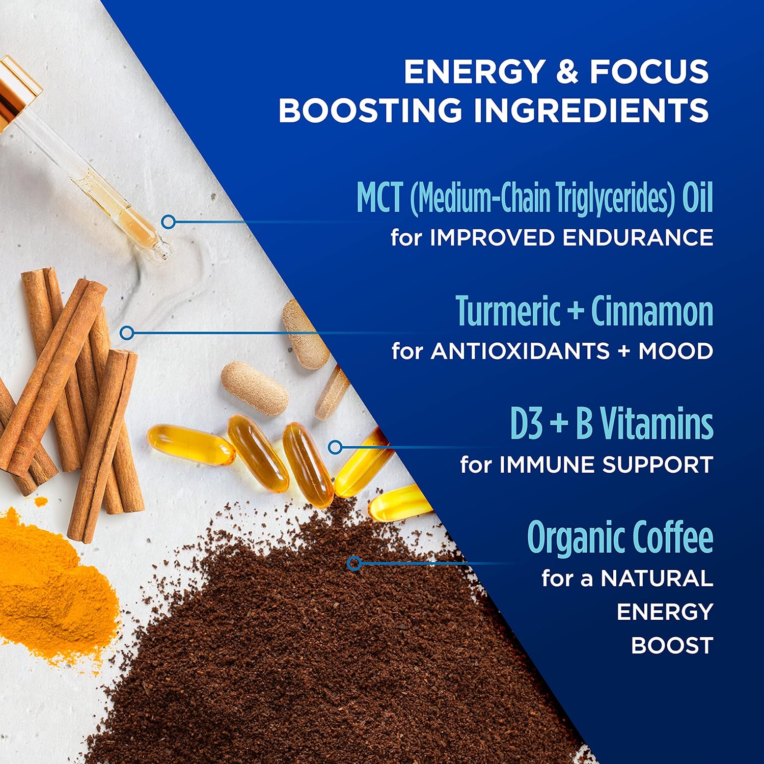Organic Coffee Pods — Bold Flavor