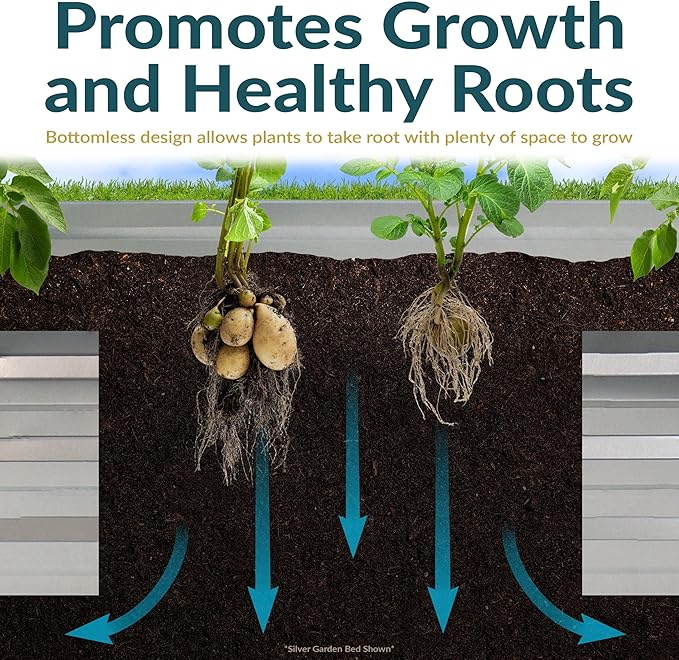 Sunnydaze Galvanized Raised Garden Bed - Metal Raised Bed for Gardening - Outdoor Planter Box for Flowers, Plants, and Vegetables - Blue - 12” H Square
