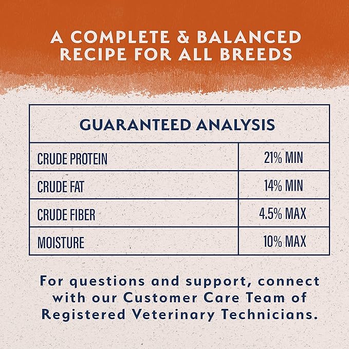 Natural Balance Limited Ingredient Adult Dry Dog Food with Healthy Grains, Reserve Duck & Brown Rice Recipe, 12 Pound (Pack of 1)