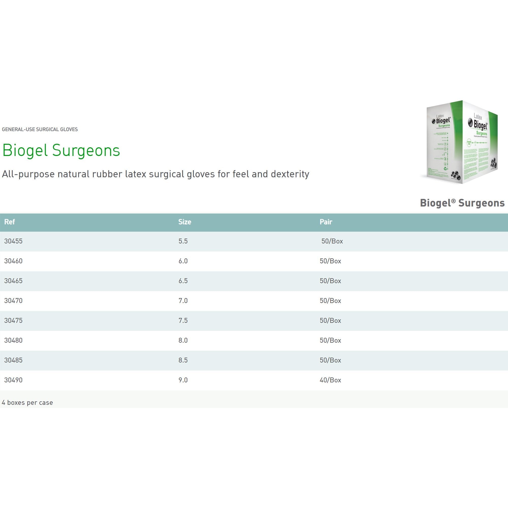 Biogel® Surgeons Latex Surgical Glove, Size 7.5, Straw Color 30475