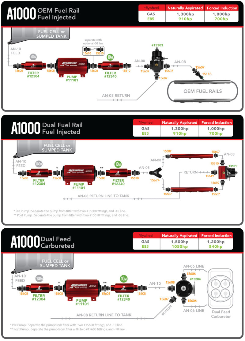 Aeromotive  A1000 Fuel Pump