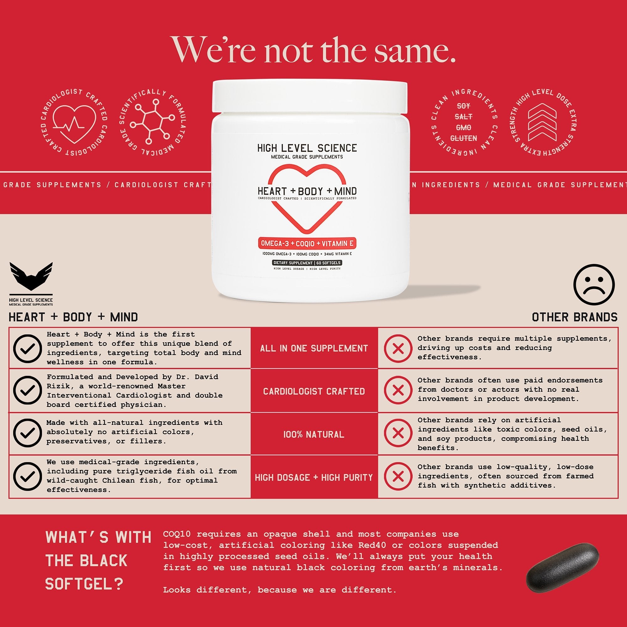 High Level Science Heart + Body + Mind Supplement, Omega-3, CoQ10 & Vitamin E HLS-001