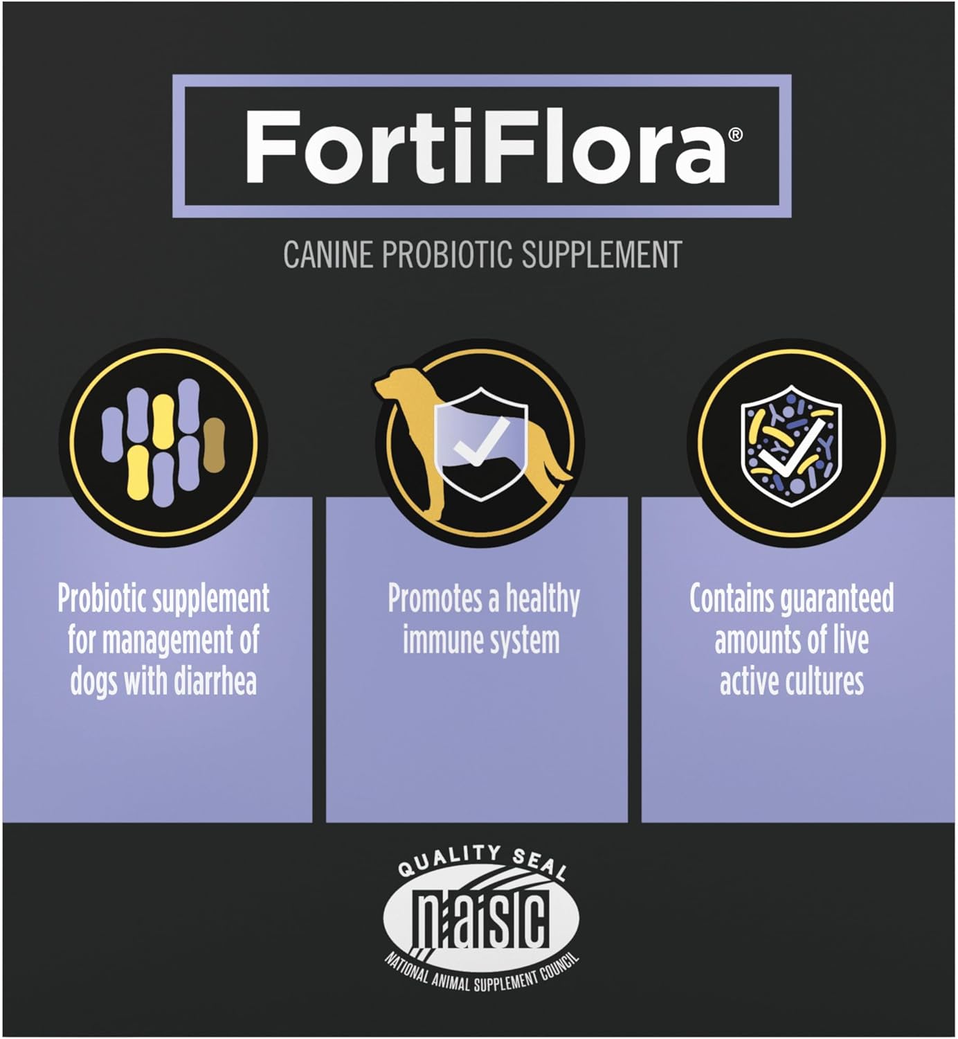 Purina Pro Plan FortiFlora Dog Probiotic – 30 Sachets for Digestive Support