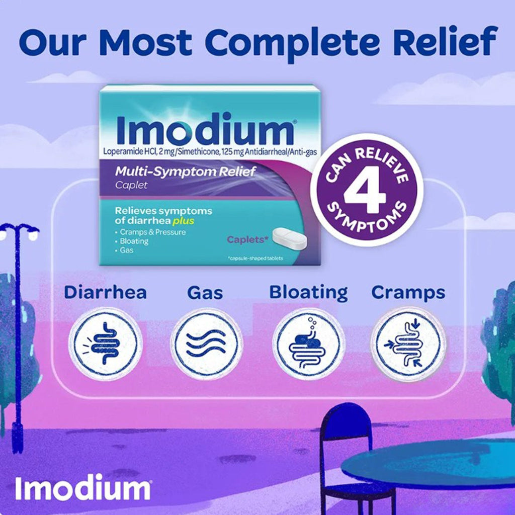 Anti-Diarrheal Imodium® Multi-Symptom 125 mg - 2 mg Strength Caplet 18 per Box - 50580033818
