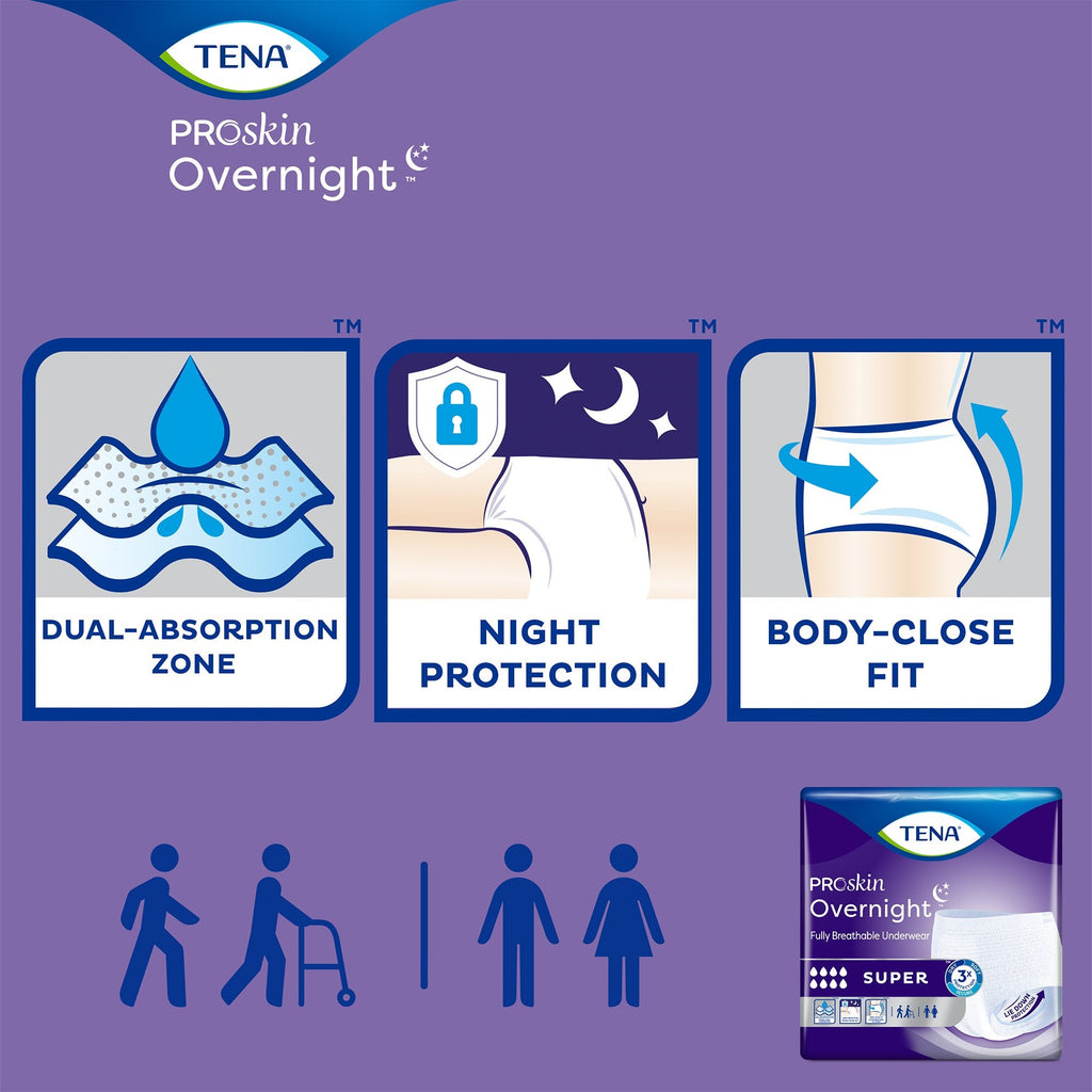 Tena® ProSkin Overnight™ Super Fully Breathable Underwear, Extra Large 72427