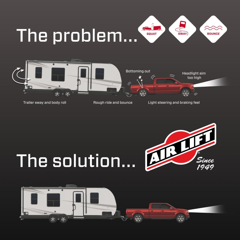 AIRLIFT Loadlifter 5000 Air Spring Kit