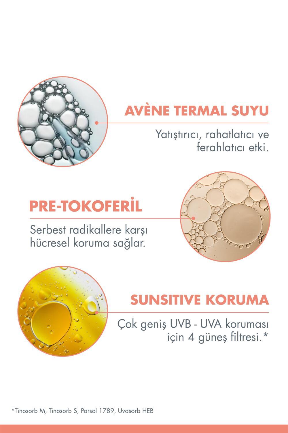 Avene Sensitive Skin SPF50 Sunscreen Stick - Protects Sensitive Areas, Moisturizing, Non-Irritating