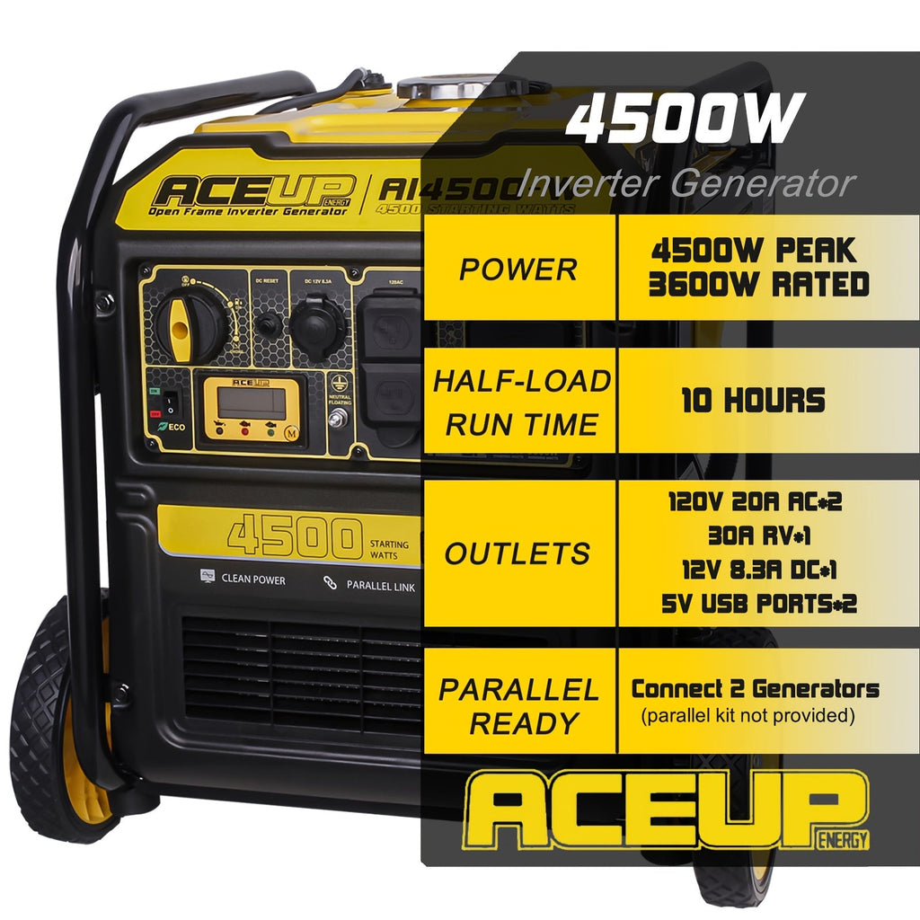 Aceup Energy 4500 Watt Gas Powered Generator, Inverter Portable Generator 223cc