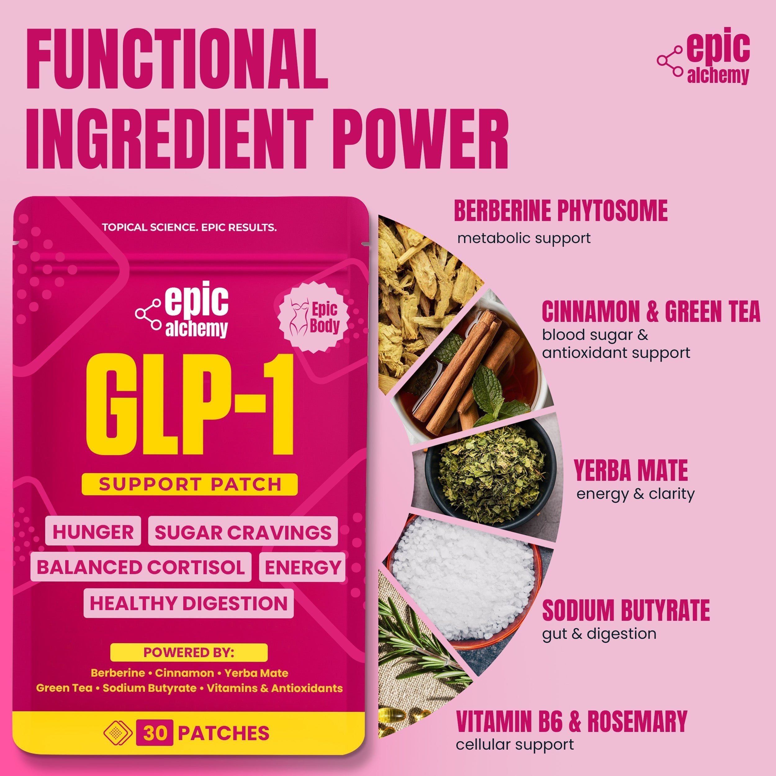 Epic Body GLP-1 Berberine + Patches