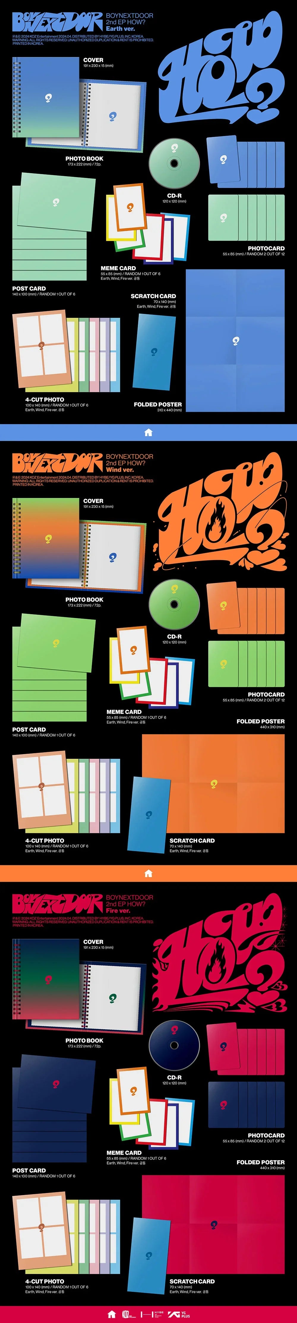 BoyNextDoor 2nd Ep Album  - How?