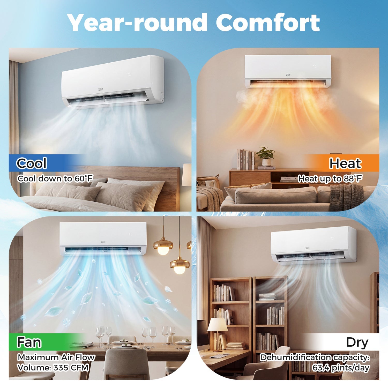 Blast Pro Series 9000 BTU 20 SEER2 115V Wifi Enabled Mini Split Air Conditioner and Heater