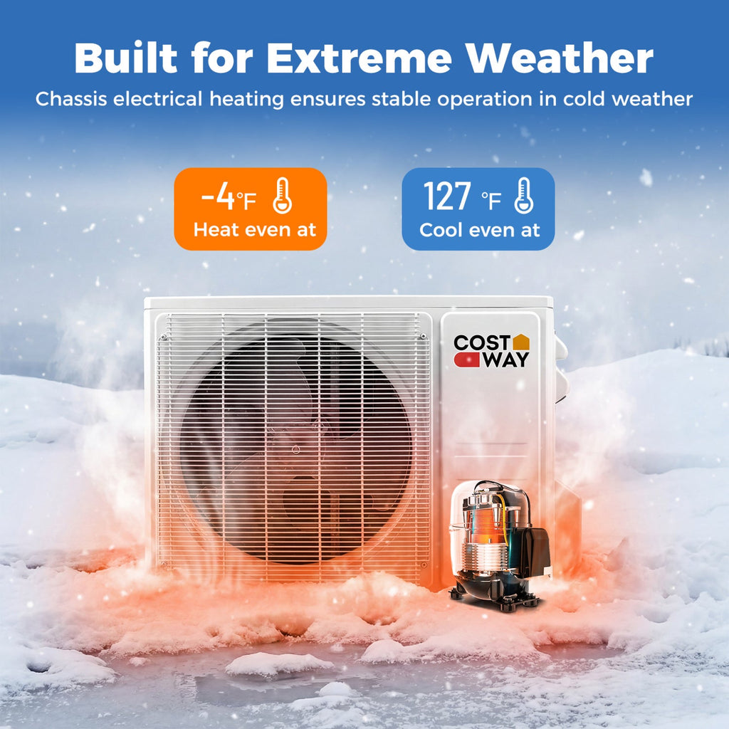 Blast Pro Series 9000 BTU 20 SEER2 115V Wifi Enabled Mini Split Air Conditioner and Heater