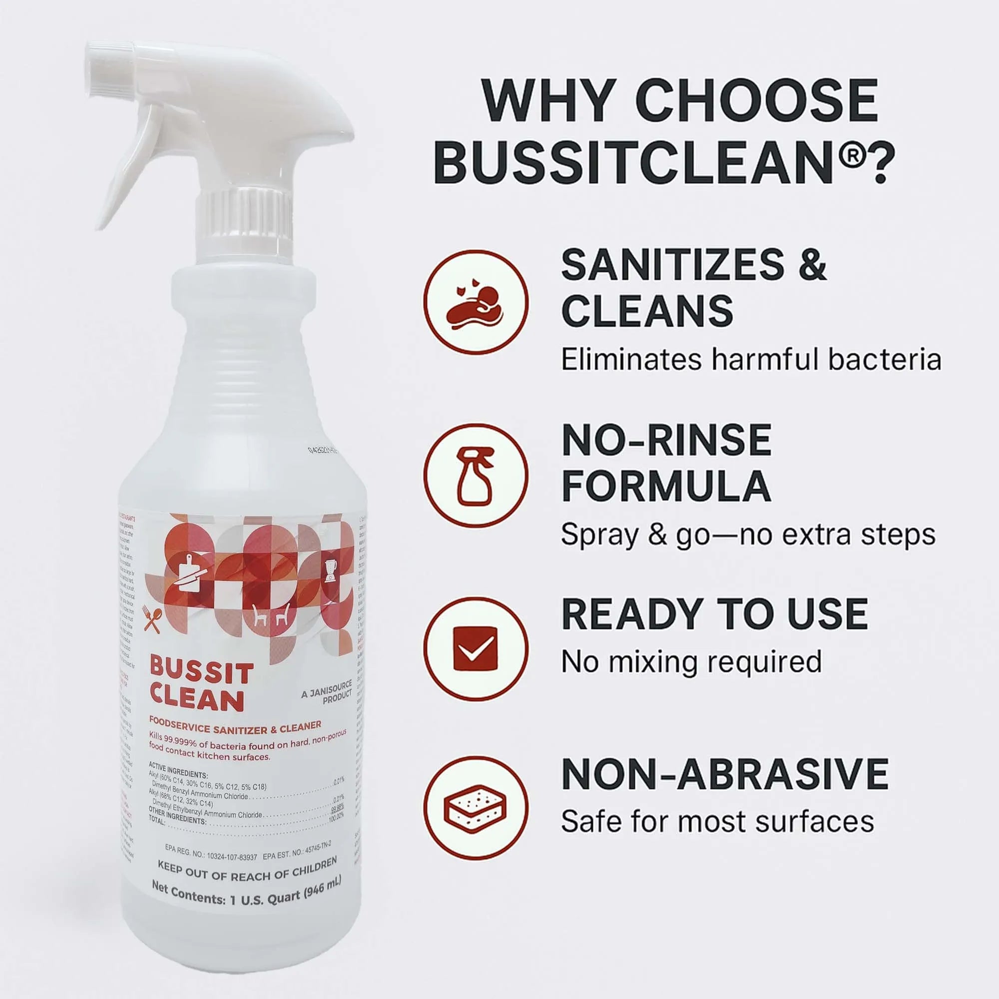 Bussit Clean Food Surface Sanitizer & Cleaner, Spray & Wipe, Quart