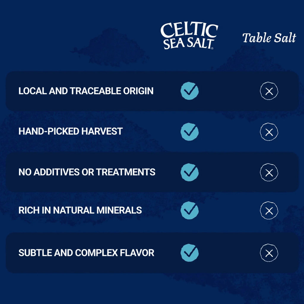 Celtic Sea Salt, Light Grey Resealable Bag, 1 lb (Bulk Pack of 6)