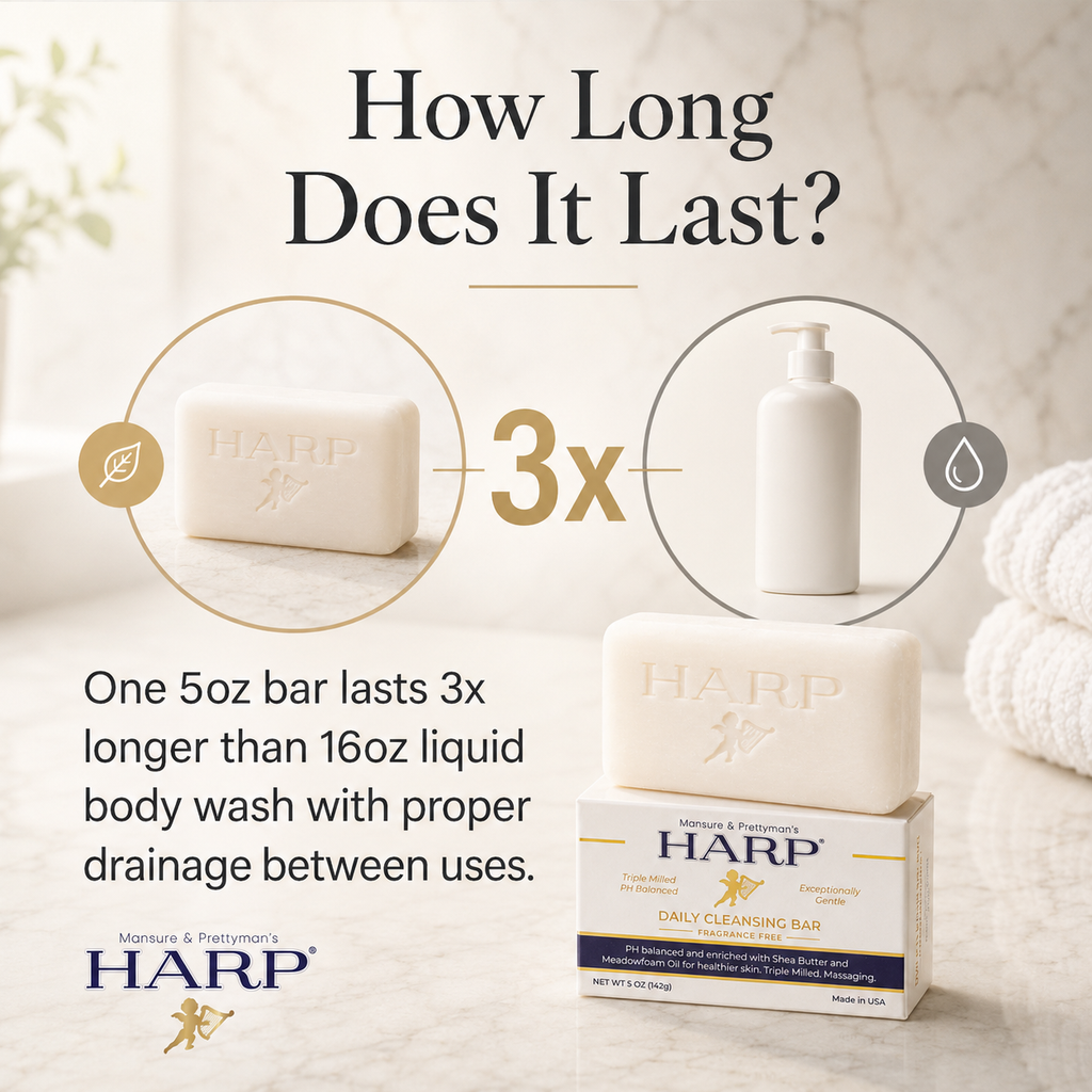 HARP® Fresh Sport Body Wash Bar – pH Balanced (5.0–6.0) Syndet Cleanser, Soap-Free & No Lye, Non-Comedogenic, Gentle for Sensitive & Dry Skin, With Shea Butter & Borage Oil