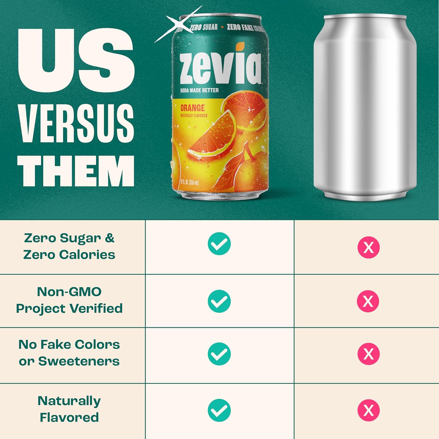 Zevia - Orange Soda, 6/12 fl oz (Pack of 4) - Zero Calorie Drink
