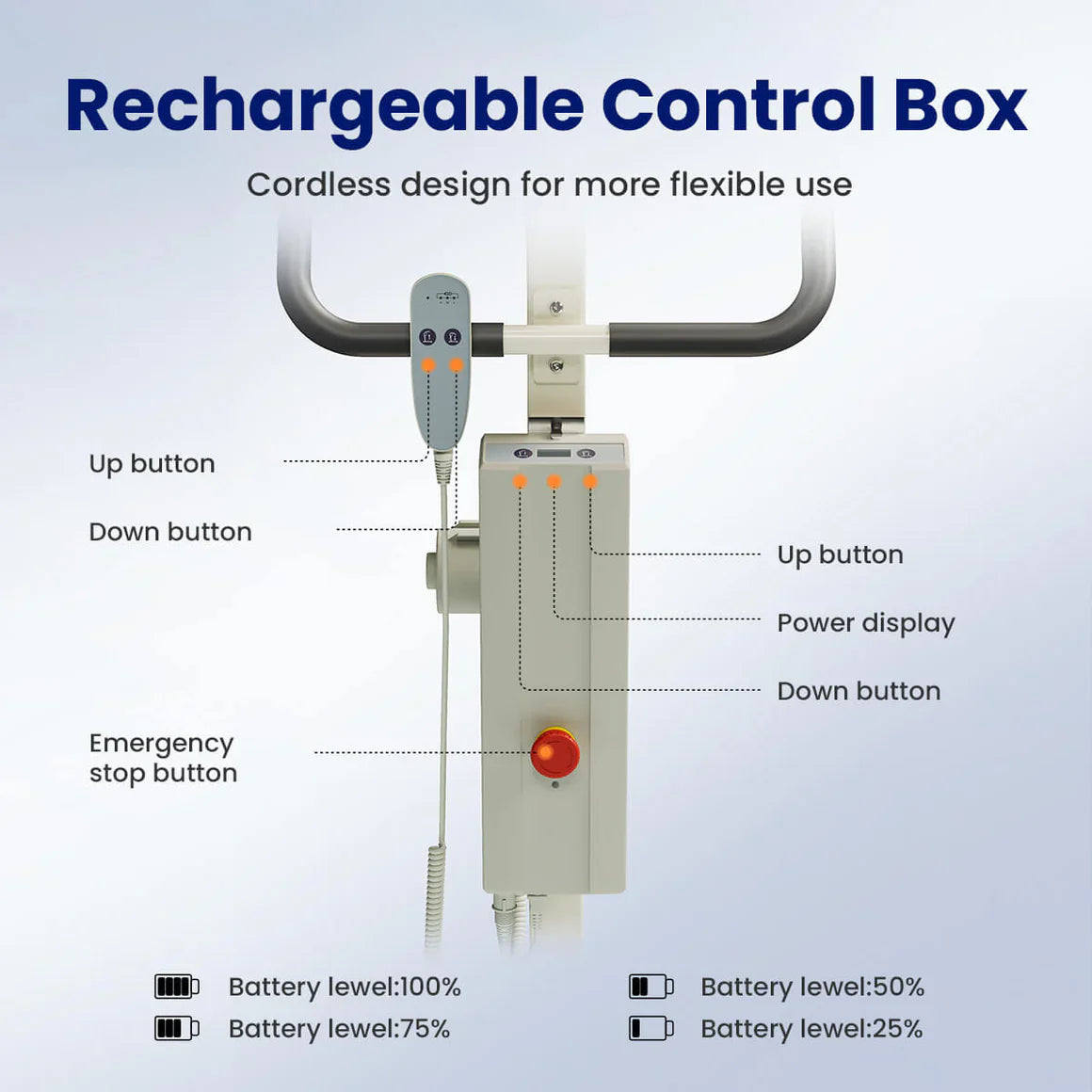Electric Transfer Hoyer Lift