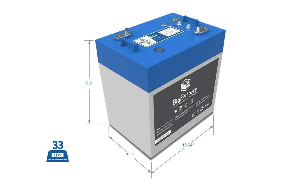 BigBattery 24V EAGLE 2 – LiFePO4 – 64Ah – 1.63kWh Lithium Battery