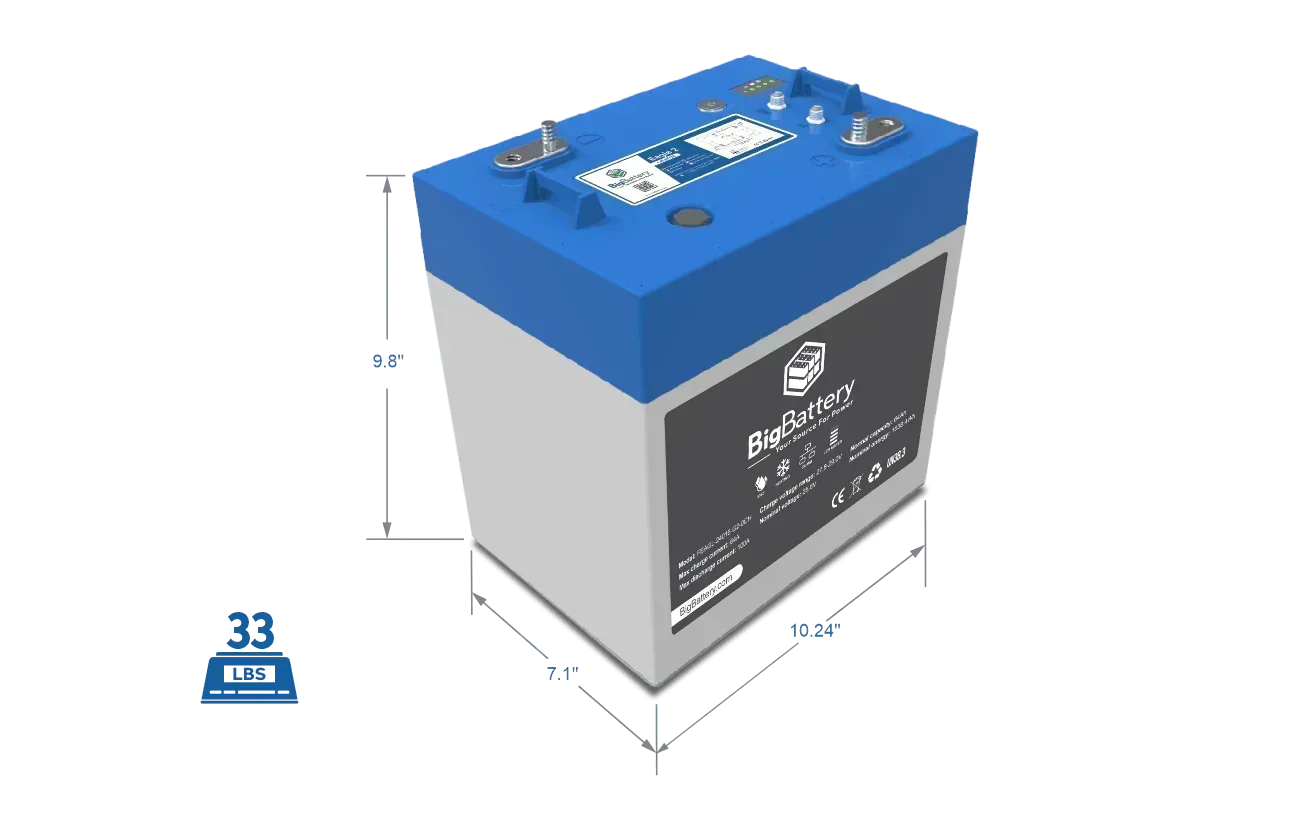 BigBattery 24V EAGLE 2 – LiFePO4 – 64Ah – 1.63kWh Lithium Battery