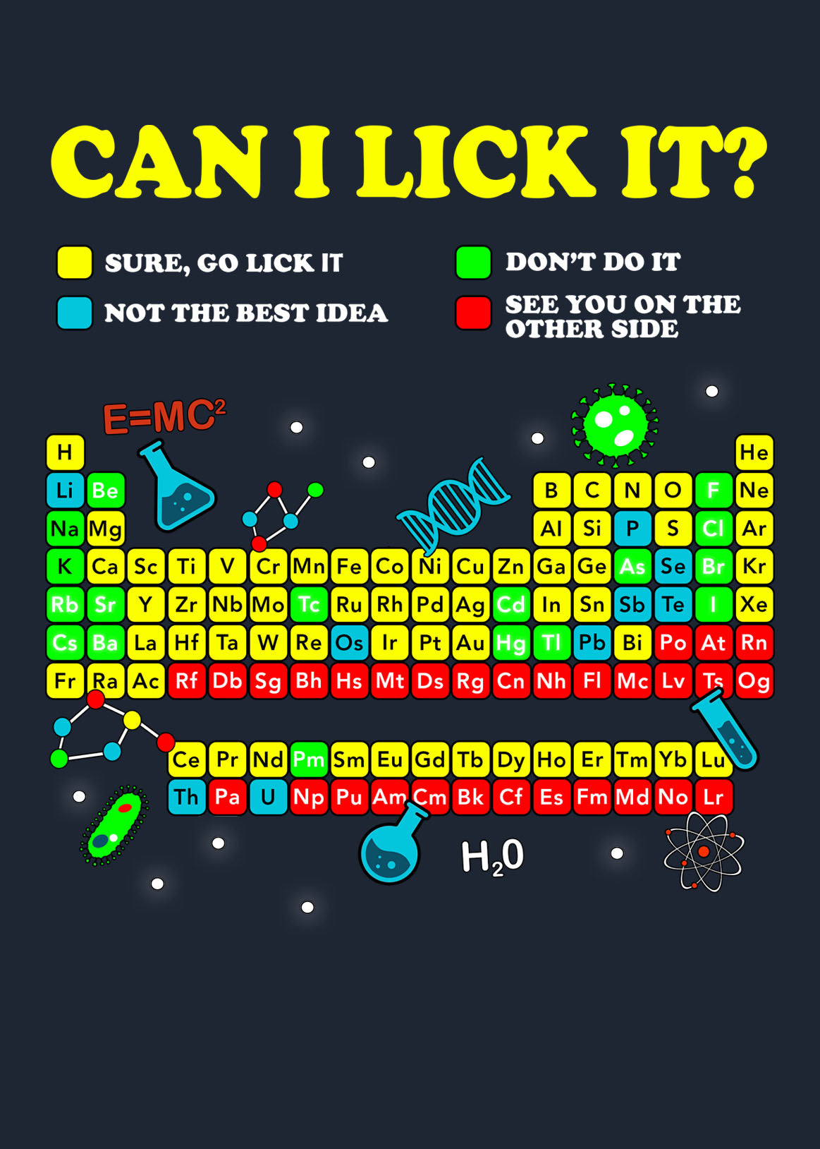 Can I Lick It Periodic Table T-Shirt