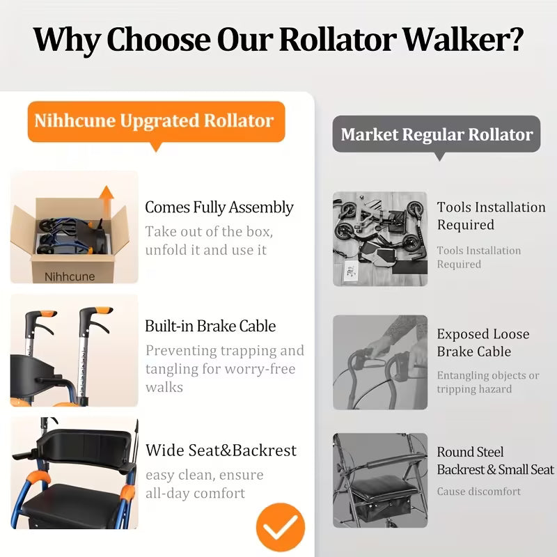 Foldable Walker With 8-inch Wide Tires, Rest Seat, Height-adjustable Armrests, Storage Space, 300-pound Weight Limit For Daily Mobility.