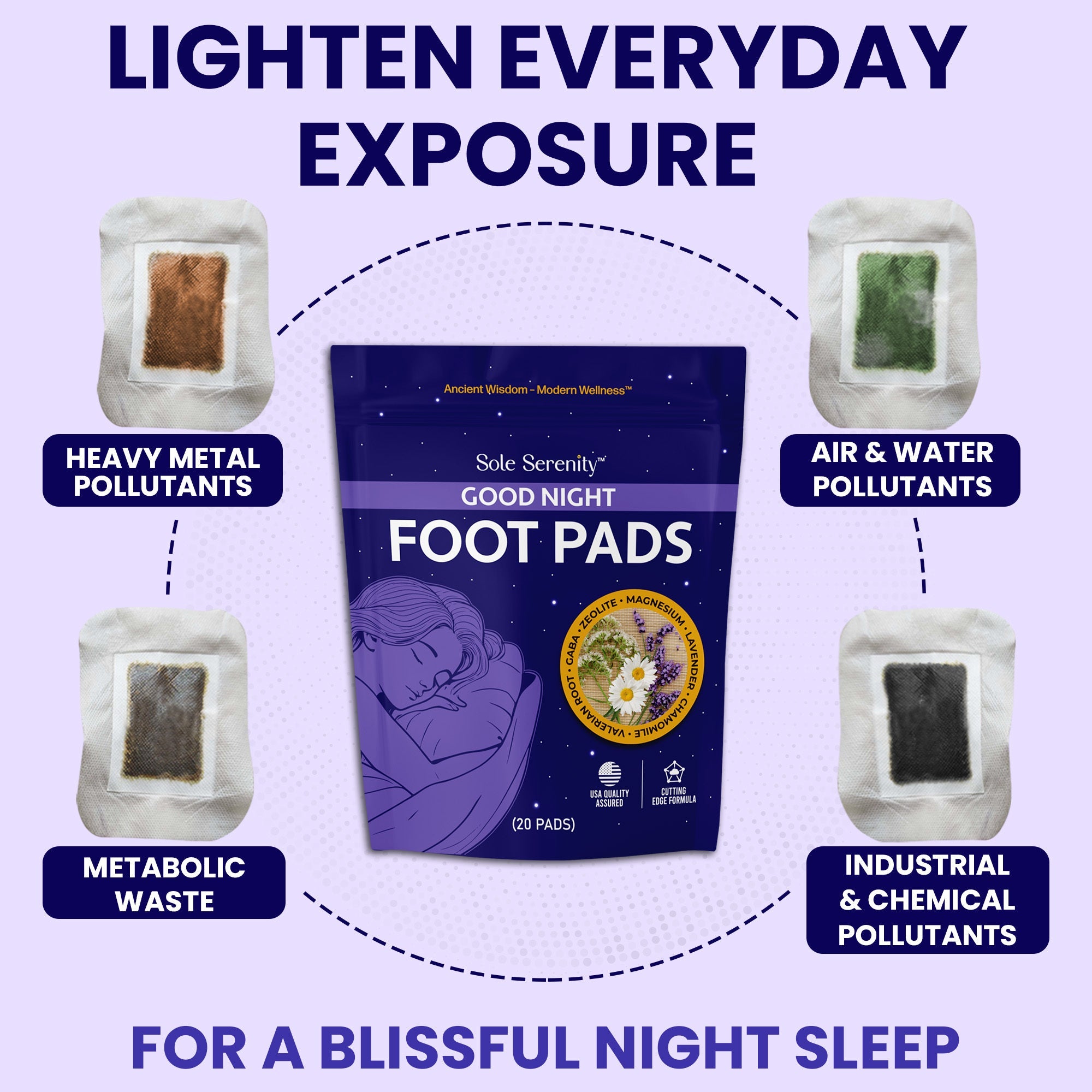 Good Night Sleep + Detox Foot Pads