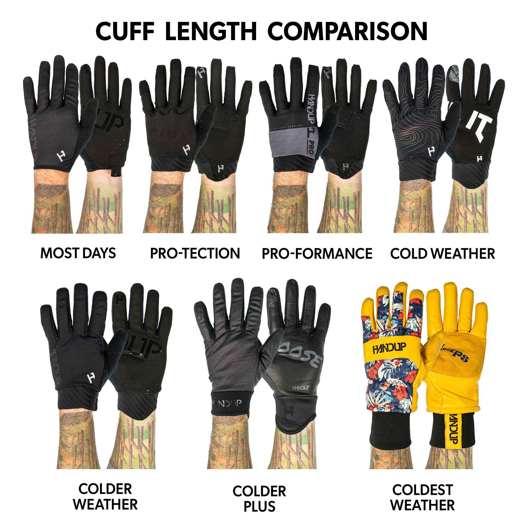 Pro-Tection Gloves - Acid Wash Grey