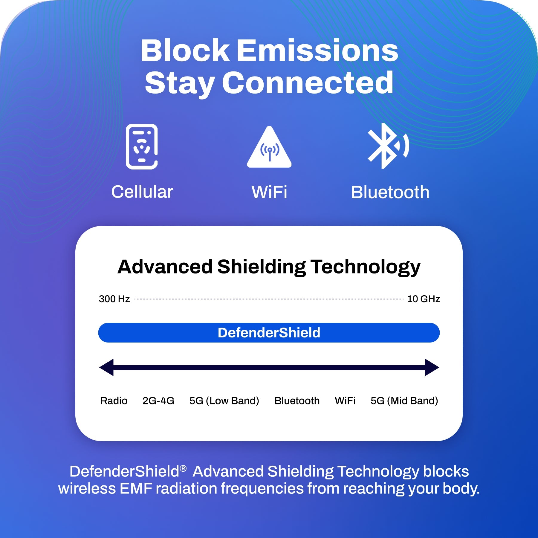 EMF Radiation Protection Gloves
