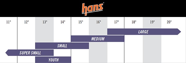 HANS III 20M FIA Device - Medium, Post Anchors