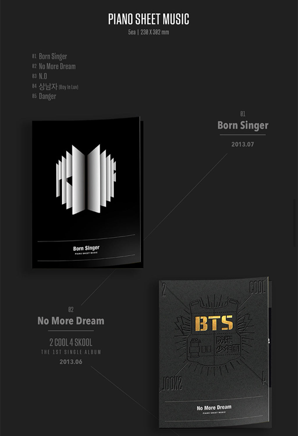 BTS Anthology Piano Sheet Music I