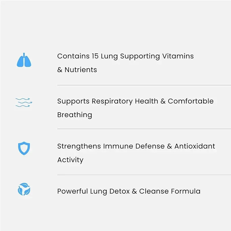 Lung Detox & Cleanser.