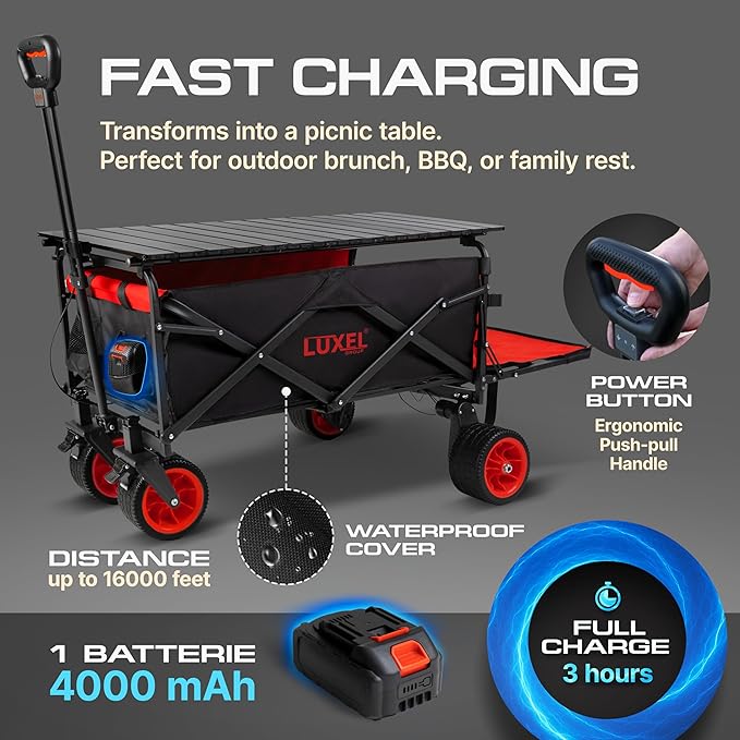 Electric Folding Wagon with Tank Wheels – LUXEL CEC-2BR
