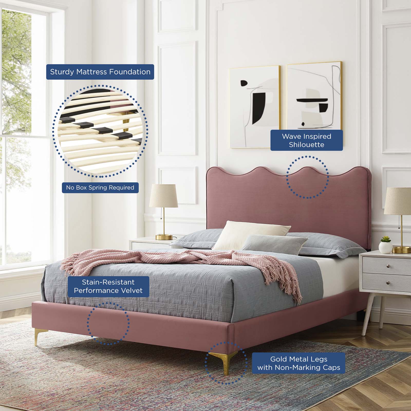 Current Performance Velvet Full Platform Bed by Modway