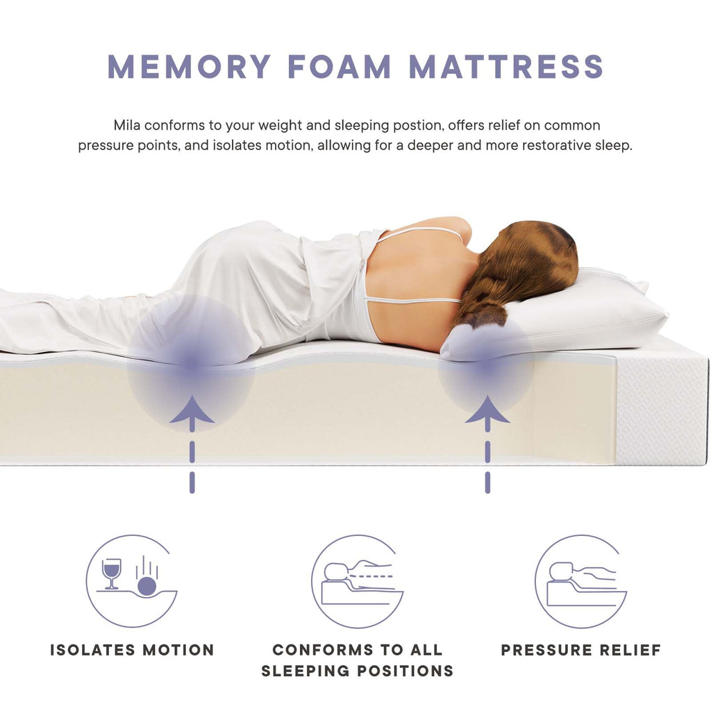Mila 12" Queen Mattress by Modway