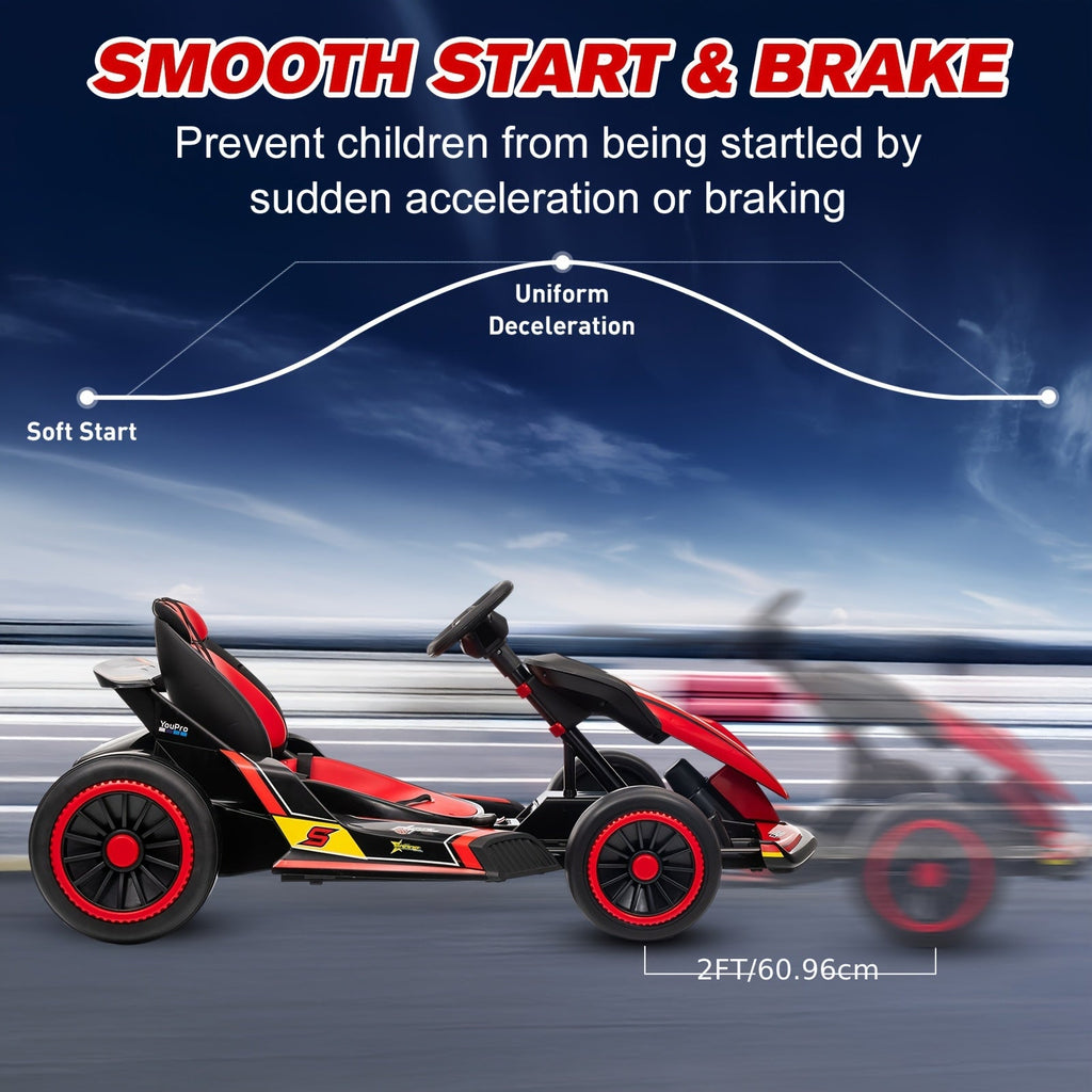 MUKIDY 24V Electric Go Kart, Drift Cart for 6- Kids Valentine'S Day Gifts, Battery Powered Outdoor Ride on Toy Electric Go Kart, with Soft Start, Music And Safety Belt