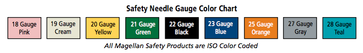 Magellan™ 20 G x 1" Hypodermic Safety Needles - 8881850010