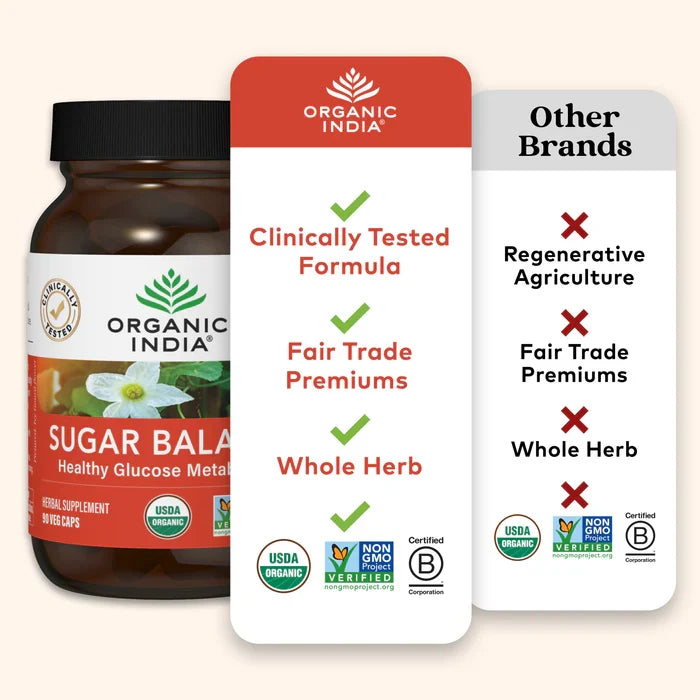 Organic India Sugar Balance Supplement, 90 Vegetarian Capsules.