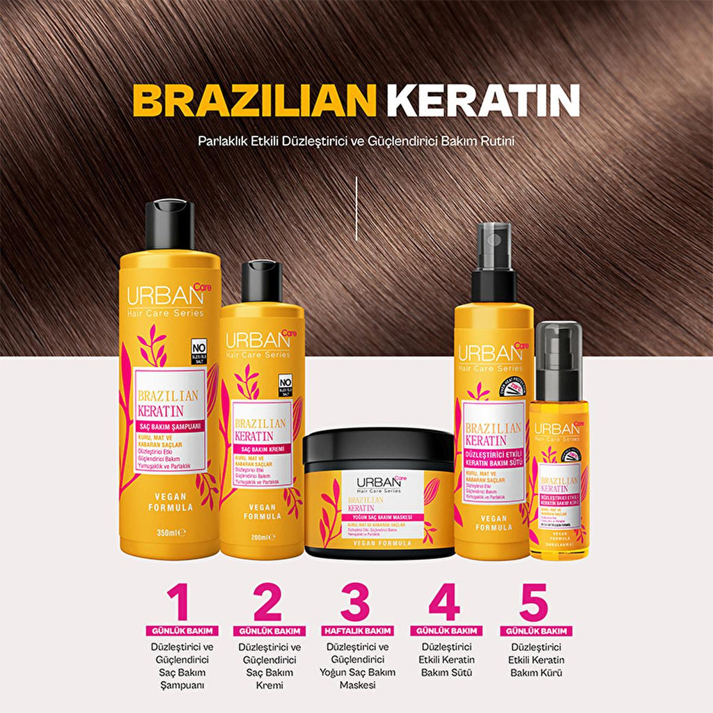 Urban Care Brazilian Keratin Hair Smoothing Milk: Heat Protection & Frizz Control, Vegan & UV Protection - Keratin Hair Treatment for Smooth, Straight Hair