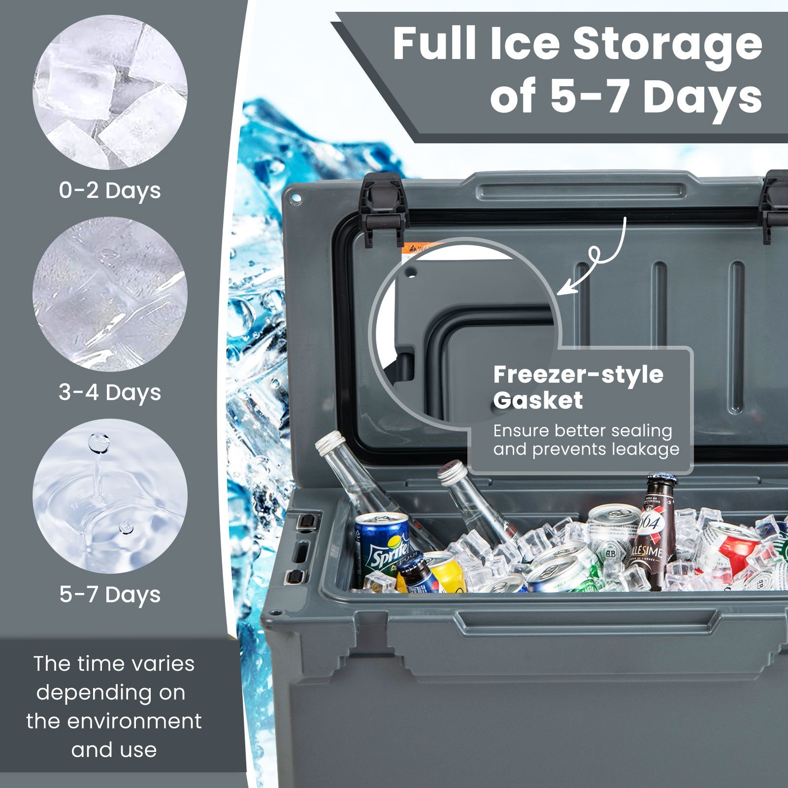 Rotomolded Cooler with Integrated Cup Holders and Bottle Opener