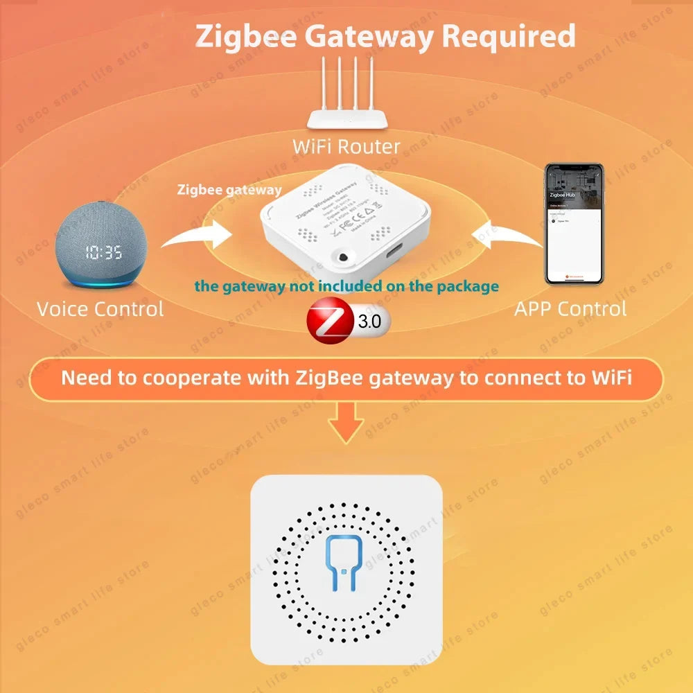 Zigbee 3.0 16A Smart Mini Switch Module DIY 1/2CH Tuya Smart Home Relay Automation Breaker For Smart Life Alexa Google Home