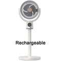 Balashov USB Rechargeable Floor Fan Silent Turbine Air Circulation