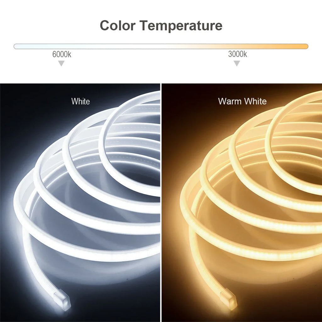 Waterproof Best Under Cabinet Light Kitchen COB LED Light with Button Switch Cord 220V 110V EU / US Plug Strip Lamp for cocina